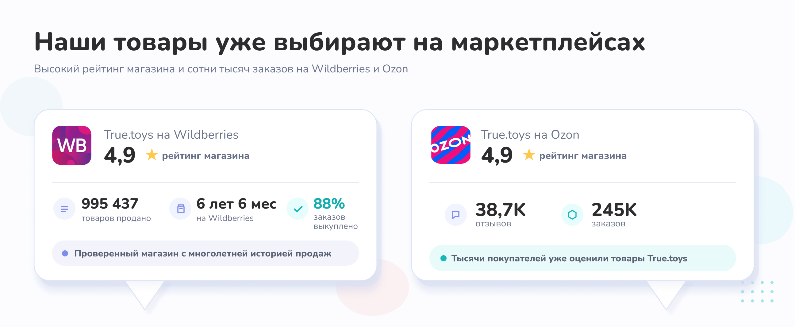Наши товары уже выбирают на маркетплейсах