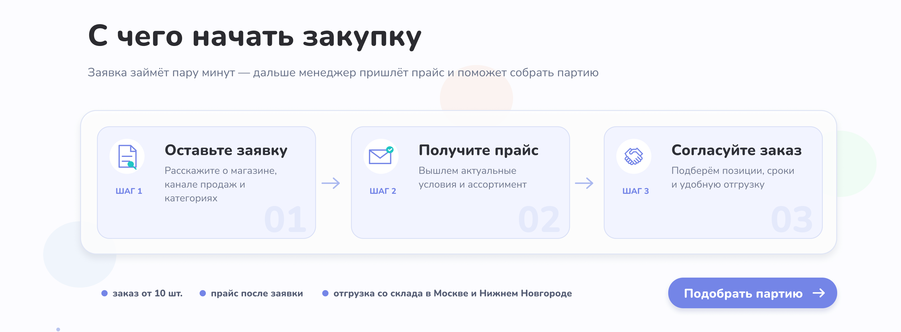 С чего начать закупку